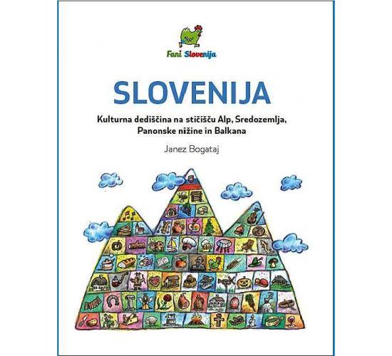 Slovenija